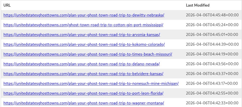 screenshot of an xml listing of articles on a website, showing new pages added in roughly thirty second increments, all with titles reading plan your ghost town road trip to placename.
